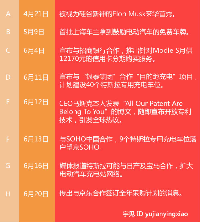 ־|˹I(yng)N(xio)еļg(sh)