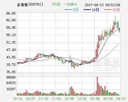 ϲ(i)cӲƼ ܼҾӡAI+ҼB(ti)