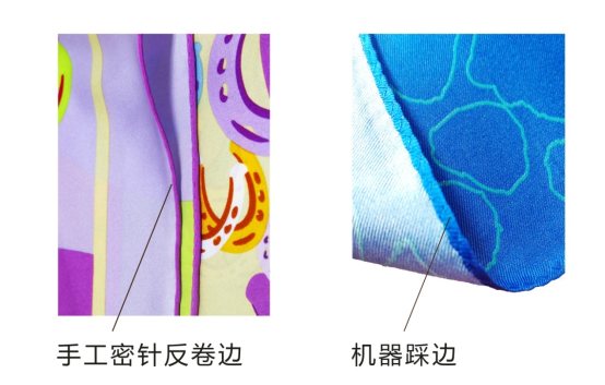 ͬǽzW_{ʲôf(shu)(i)R