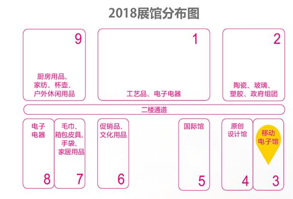 ڶYƷҾչ_(ki)Ļڼc(din)չã