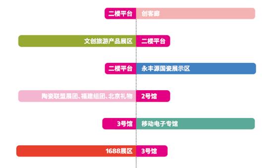 ڶYƷҾչ_(ki)Ļڼc(din)չã