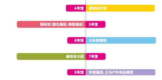 ڶYƷҾչ_(ki)Ļڼc(din)չã